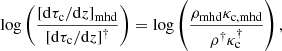 $$ \begin{aligned} \log \left(\frac{[\mathrm{d}\tau _{\rm c}/\mathrm{d} z]_{\rm mhd}}{[\mathrm{d}\tau _{\rm c}/\mathrm{d} z]^{\dagger }}\right) = \log \left(\frac{\rho _{\rm mhd} \kappa _{\rm c,mhd}}{\rho ^{\dagger } \kappa _{\rm c}^{\dagger }}\right), \end{aligned} $$