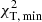 $ \chi_{\rm T,\,min}^2 $
