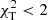 $ \chi_{\rm T}^2 < 2 $