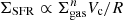 $ \Sigma_\mathrm{SFR} \propto \Sigma_\mathrm{gas}^n V_\mathrm{c}/R $