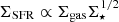 $ \Sigma_\mathrm{SFR} \propto \Sigma_\mathrm{gas} \Sigma_\star^{1/2} $