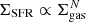 $ \Sigma_\mathrm{SFR} \propto \Sigma_\mathrm{gas}^N $