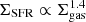 $ \Sigma_\mathrm{SFR} \propto \Sigma_\mathrm{gas}^{1.4} $