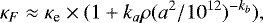\begin{equation*} \kappa_F \approx \kappa_{\textrm{e}} \times (1 &#x002B; k_a \rho (a^2/10^{12})^{-k_b}), \end{equation*}