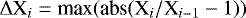 \begin{equation*} \Delta {\textrm{X}}_{i} = \textrm{max}( \textrm{abs}( \textrm{X}_{i}/\textrm{X}_{{i}-1}-1))\end{equation*}