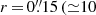 $ r\,{=}\,0{{\overset{\prime\prime}{.}}}15\,({\simeq}10 $