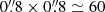 $ 0{{\overset{\prime\prime}{.}}}8\times0{{\overset{\prime\prime}{.}}}8\simeq60 $