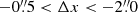 $ -0{{\overset{\prime\prime}{.}}}5 < \Delta x < -2{{\overset{\prime\prime}{.}}}0 $