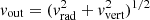 $ v_{\rm out}=(v_{\rm rad}^2+v_{\rm vert}^2)^{1/2} $