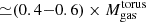 $ {\simeq}(0.4{-}0.6)\times M^{\mathrm{torus}}_{\mathrm{gas}} $