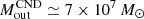 $ M_{\mathrm{out}}^{\mathrm{CND}}\simeq7\times10^7\,M_{{\odot}} $