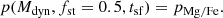$$ \begin{aligned} p(M_{\rm dyn},f_{\rm st}=0.5, t_{\rm sf}) = p_{\rm Mg/Fe}. \end{aligned} $$