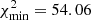 $ \chi^2_{\rm min}=54.06 $