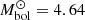 $ M_{\mathrm{bol}}^{\odot}=4.64 $