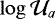 $\log{\mathcal{U}_a}$
