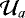$\mathcal{U}_a$