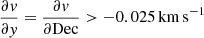 $ \frac{\partial \mathit{v}}{\partial \mathit{y}}=\frac{\partial \mathit{v}}{\partial \mathrm{Dec}} > -0.025\,\mathrm{km\,s}^{-1} $