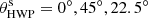 $ \theta_\mathrm{HWP}^{\rm s} = 0^\circ, 45^\circ, 22.5^\circ $