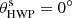 $ \theta_\mathrm{HWP}^{\rm s} = 0^\circ $