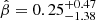 $ \hat{\beta}=0.25^{+0.47}_{-1.38} $
