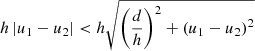 $ h\left|u_1 - u_2\right| < h\sqrt{\left(\frac{d}{h}\right)^2 + \left(u_1 - u_2\right)^2} $