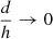 $ \frac{d}{h} \to 0 $