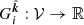 $ G_{i}^{\hat{{\boldsymbol{k}}}}: \mathcal{V} \to \mathbb{R} $