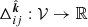 $ \Delta_{ij}^{\hat{{\boldsymbol{k}}}}: \mathcal{V} \to \mathbb{R} $