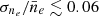 $ \sigma_{n_e} / \bar{n}_e \lesssim 0.06 $