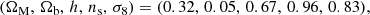Mathematical equation: $$ \begin{aligned} (\Omega _{\mathrm{M}},\,\Omega _{\mathrm{b}},\,h,\,n_{\mathrm{s}},\,\sigma _8) = (0.32,\,0.05,\,0.67,\,0.96,\,0.83),\nonumber \end{aligned} $$