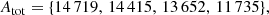 Mathematical equation: $$ \begin{aligned} A_{\mathrm{tot}} = \{{14\,719}, \, {14\,415}, \, {13\,652}, \, {11\,735}\}, \end{aligned} $$