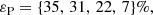 Mathematical equation: $$ \begin{aligned} \varepsilon _{\mathrm{P}} = \{35, \, 31, \, 22, \, 7\}\%, \end{aligned} $$