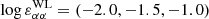 Mathematical equation: $ \log{\varepsilon_{\alpha \alpha}^{\mathrm{WL}}} = (-2.0, -1.5, -1.0) $