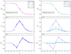 Thumbnail: Fig. 4. Refer to the following caption and surrounding text.
