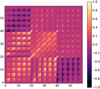 Thumbnail: Fig. 5. Refer to the following caption and surrounding text.