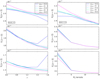 Thumbnail: Fig. 6. Refer to the following caption and surrounding text.