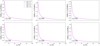 Thumbnail: Fig. 7. Refer to the following caption and surrounding text.