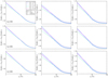 Thumbnail: Fig. 8. Refer to the following caption and surrounding text.