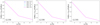 Thumbnail: Fig. 9. Refer to the following caption and surrounding text.