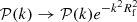 $ \mathcal P(k)\to \mathcal P(k)e^{-k^2 R_{\mathrm{f}}^2} $
