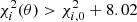 $ \chi^2_i(\theta) > \chi^2_{i,0} + 8.02 $