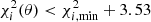 $ \chi^2_i(\theta) < \chi^2_{i, {\rm min}}+ 3.53 $