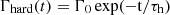 $ \Gamma_{\mathrm{hard}}(t)=\Gamma_0\, \rm{exp}(-{t}/\tau_h) $