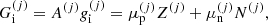 $$ \begin{aligned} G_{\rm i}^{(j)}&= A^{(j)} g_{\rm i}^{(j)}=\mu _{\rm p}^{(j)} Z^{(j)} +\mu _{\rm n}^{(j)} N^{(j)} , \end{aligned} $$