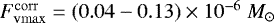 $F^{\mathrm{corr}}_{\mathrm{vmax}} = (0.04-0.13)\times10^{-6}~M_{\odot}$