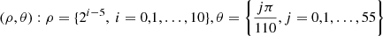 $ (\rho,\theta) : \rho=\{2^{i-5},\ i=0,1,\ldots,10\},\theta=\left\{\frac{j\pi}{110}, j=0,1,\ldots,55\right\} $