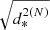 $ \sqrt{{d}_*^{2(N)}} $