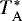 $T^{*}_{\mathrm{A}}$