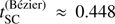 $ t_{\mathrm{SC}}^\mathrm{(B\acute{e}zier)}\approx 0.448 $