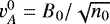$v_A^0=B_0/\sqrt{n_0}$
